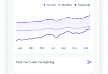 Cleeng: ИИ для улучшения платформы аналитики ChurnIQ AIssistant