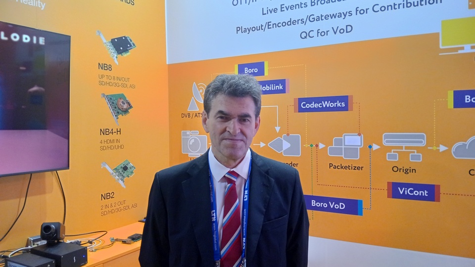 Эксклюзивное интервью ТКТ1957 с Михаилом Шадриным, директором отдела «Мультимедиа» «СофтЛаб-НСК», на выставке IBC2024, Амстердам, Нидерланды