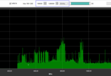 Wisycom: Новый RF Scanner для MRK16 на IBC2024 Wisycom: Новый RF Scanner для MRK16 на IBC 2024