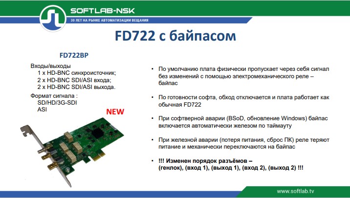 Broadcasting / Cinema 2024 Uzbeksitan