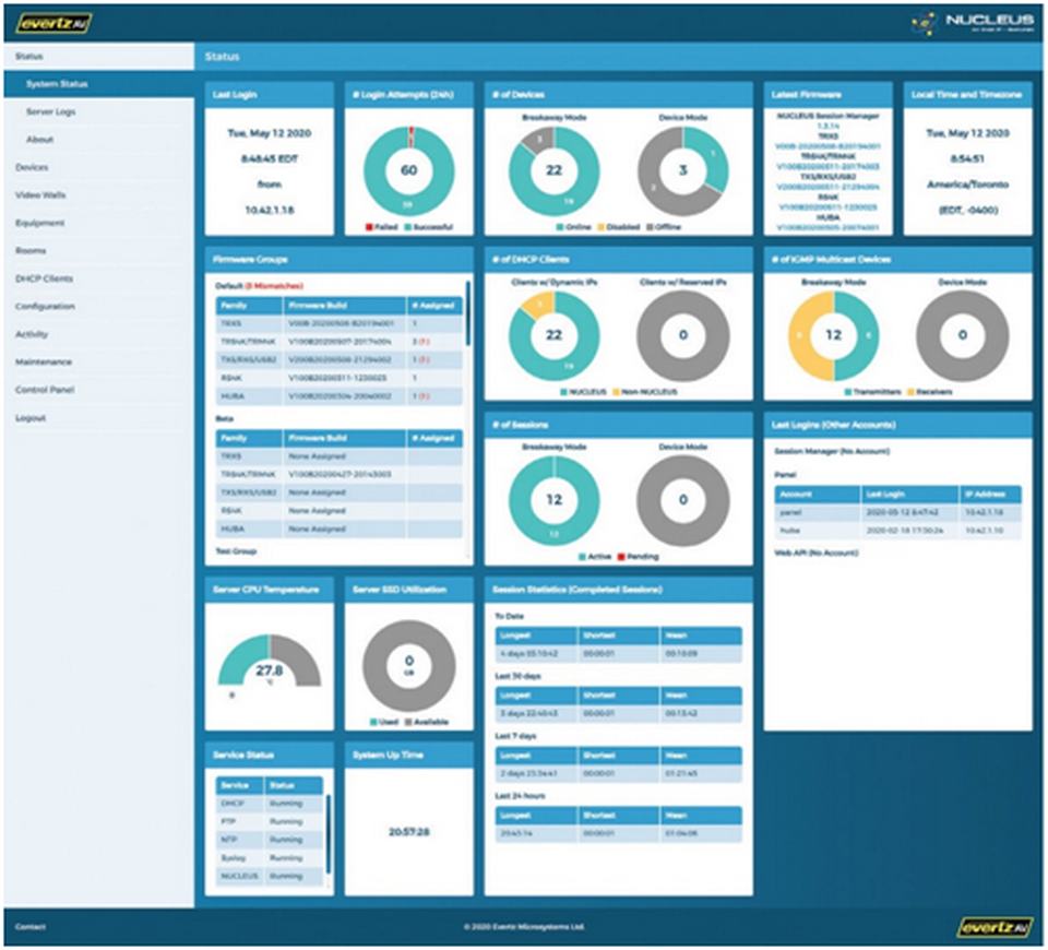 AV.Evertz Comtel Broadcast Solutions