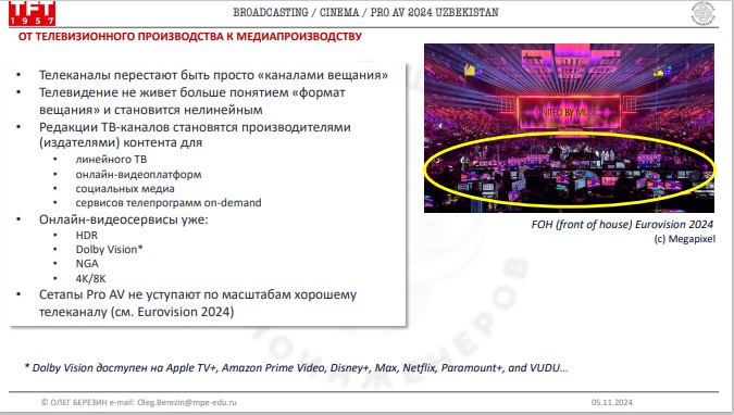 Олег Березин Broadcasting / Cinema 2024 Uzbekistan