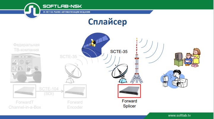 Игорь Таранцев, руководитель отдела разработки программного обеспечения «СофтЛаб-НСК», на конференции Broadcasting / Cinema 2024 Uzbeksitan