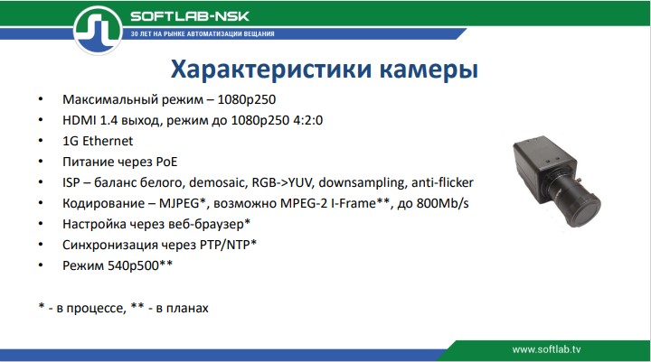 Broadcasting / Cinema 2024 Uzbeksitan Компактная камера для видеосудейства с объективом 1/3 дюйма