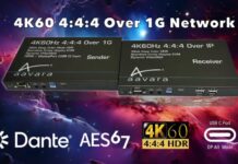 PB9700-SE 4K/KVM over IP Sender: передовые технологии для KVM и цифровых вывесок