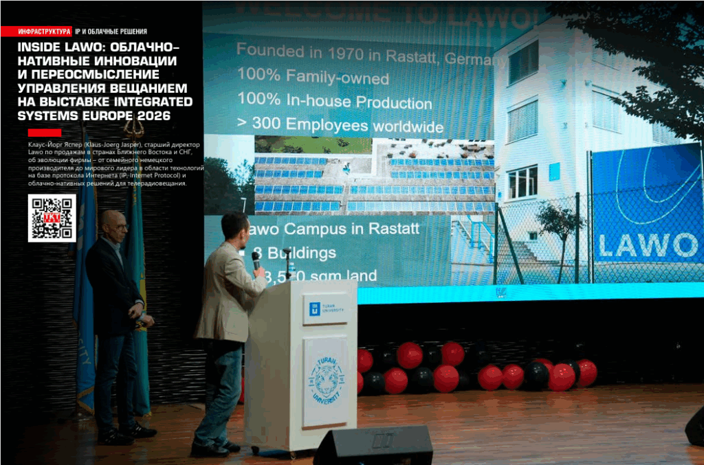 Клаус-Йорг Яспер Klaus-Joerg Jasper Lawo AV & Media Central Asia 2025