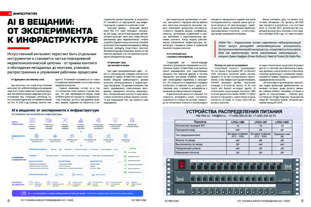 ТКТ1957 №7 2026