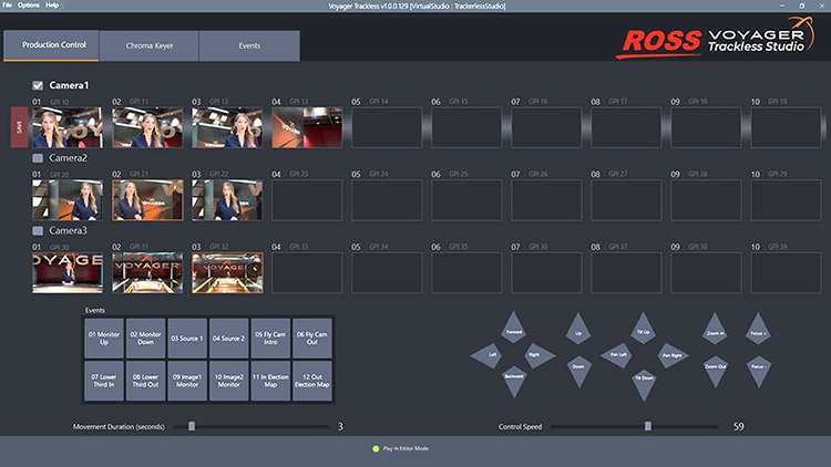 Ross Video Launches All-In-One Virtual Graphics Tool