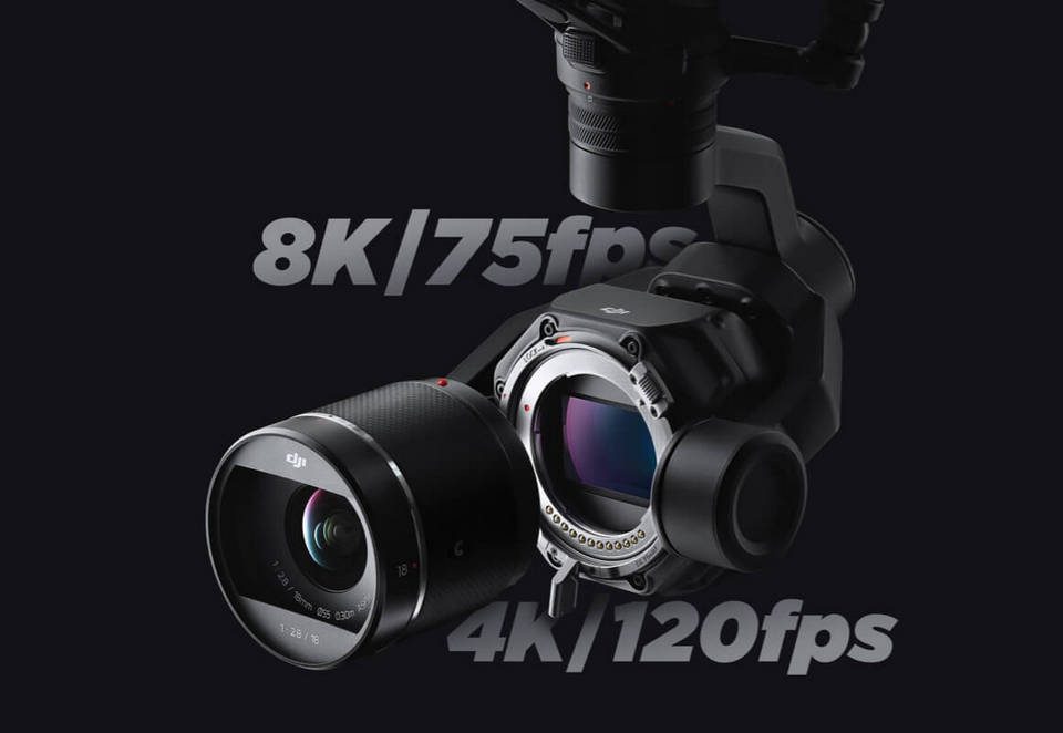 DJI: Inspire 3 is Here tkt1957.com