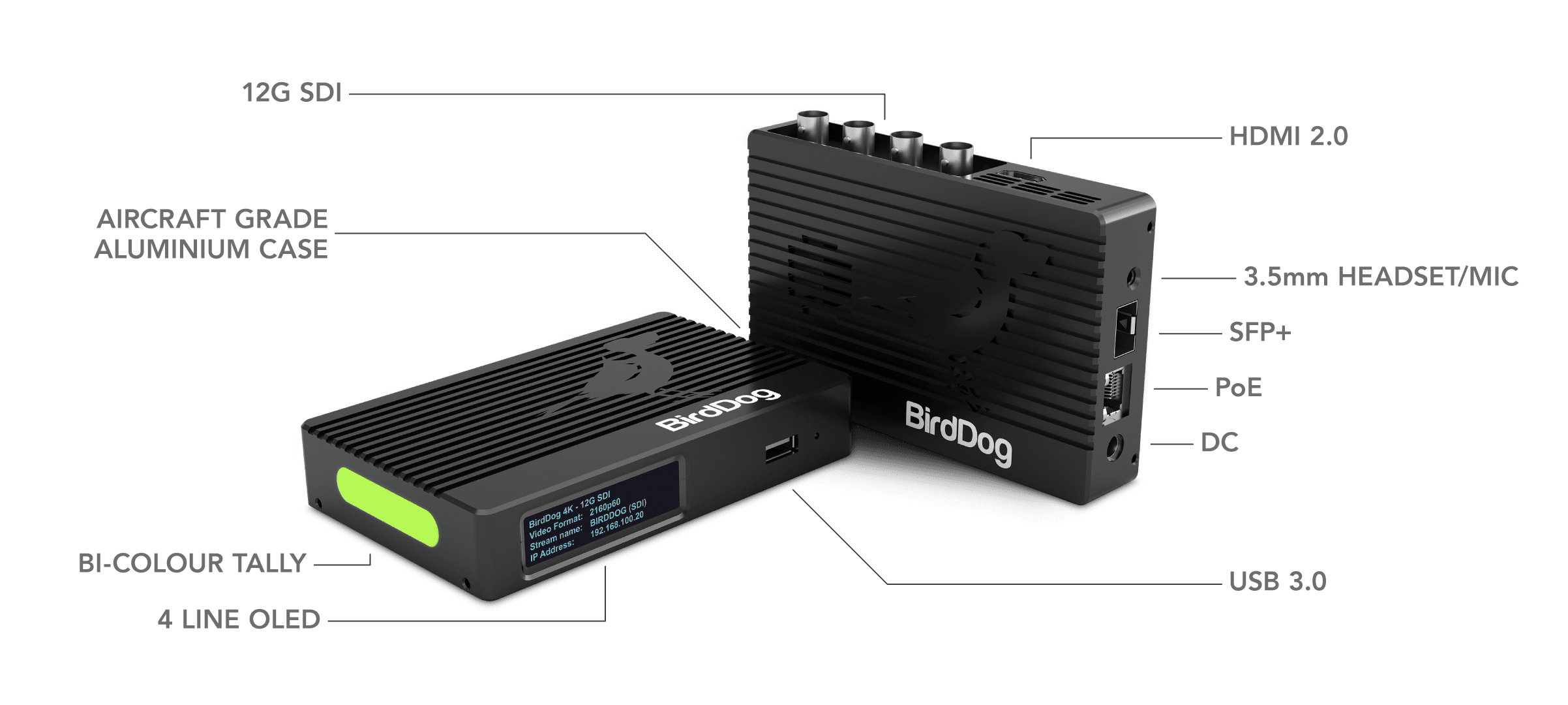 Dan Miall, BirdDog, will take part in «Visionaries. NDI a lowcost alternative to ST 2110?» tkt1957.com