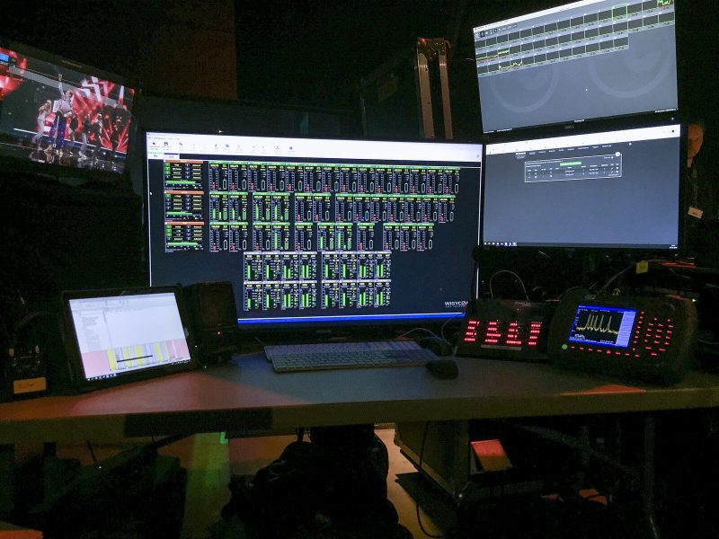 Riedel&rsquo;s Bolero is Wireless Intercom of Choice for Denmark&rsquo;s European Tour Production