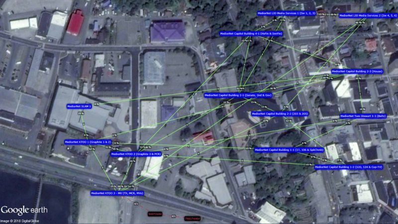 Riedel&rsquo;s MediorNet Streamlines Signal Distribution Across Alaska Capitol Building and KTOO 360TV