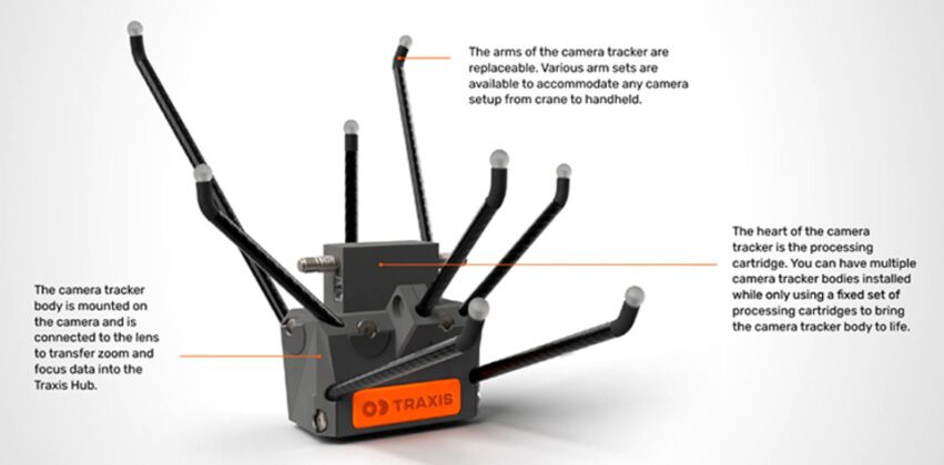 Zero Density Launches Reality5 & Traxis Camera Tracking