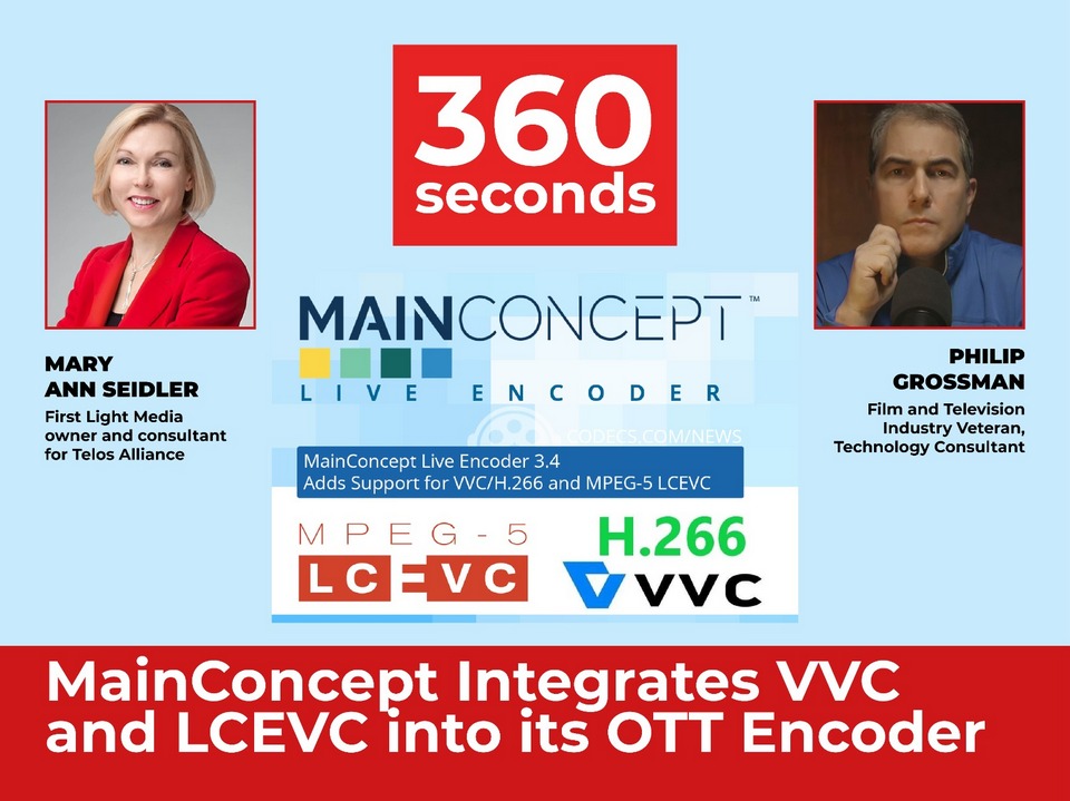 MainConcept in 360 Seconds. Broadcast News and Commentary