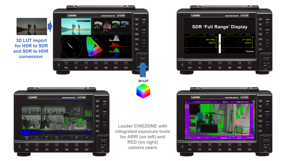 Leader Announces New Additions to ZEN Series Test and Measurement Instruments tkt1957.com