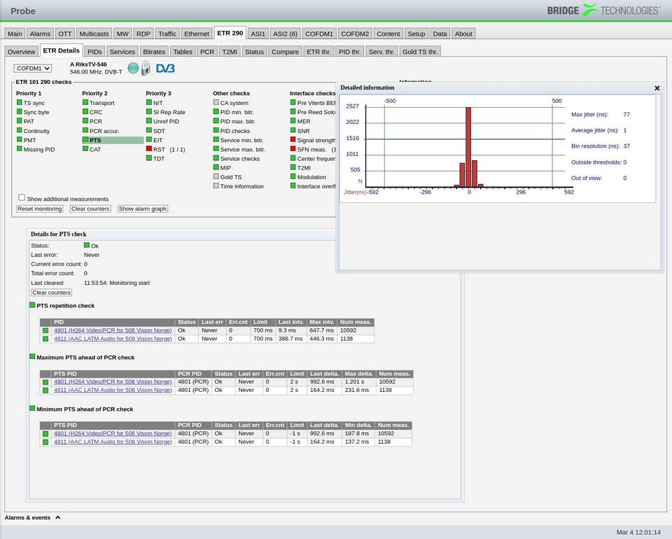 NAB 2024: Bridge Technologies Develop Unique PTS-PCR Checks and Alarms tkt1957.com