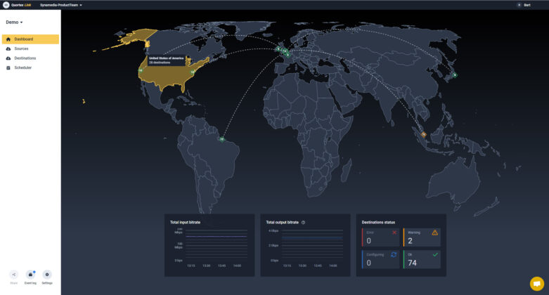 NAB 2024: Synamedia launches MEG.mini to transform the delivery of video at scale, speed and low cost 