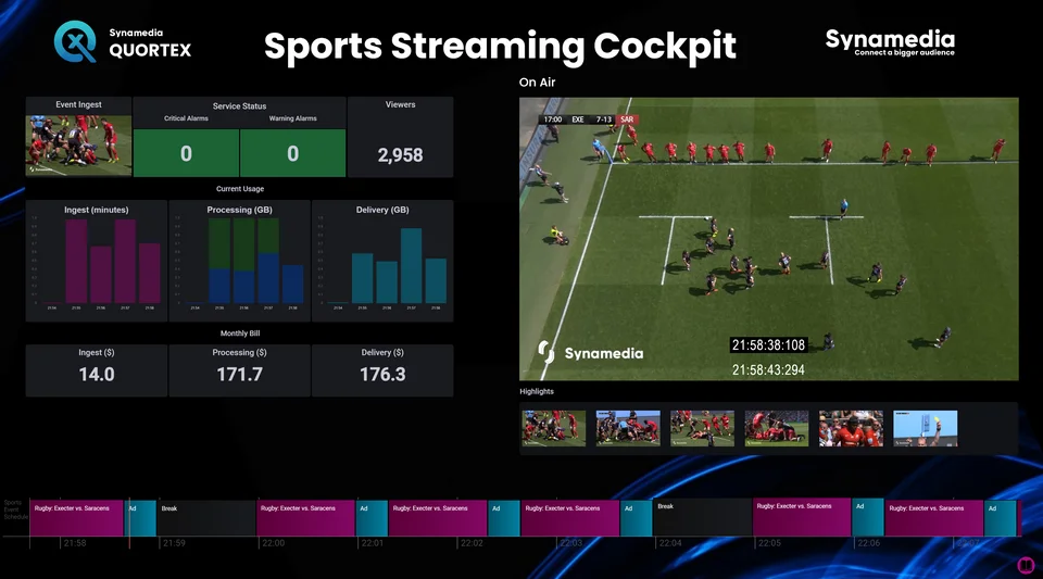 Synamedia elevates its D2C streaming portfolio to the next level with new Quortex Play capabilities