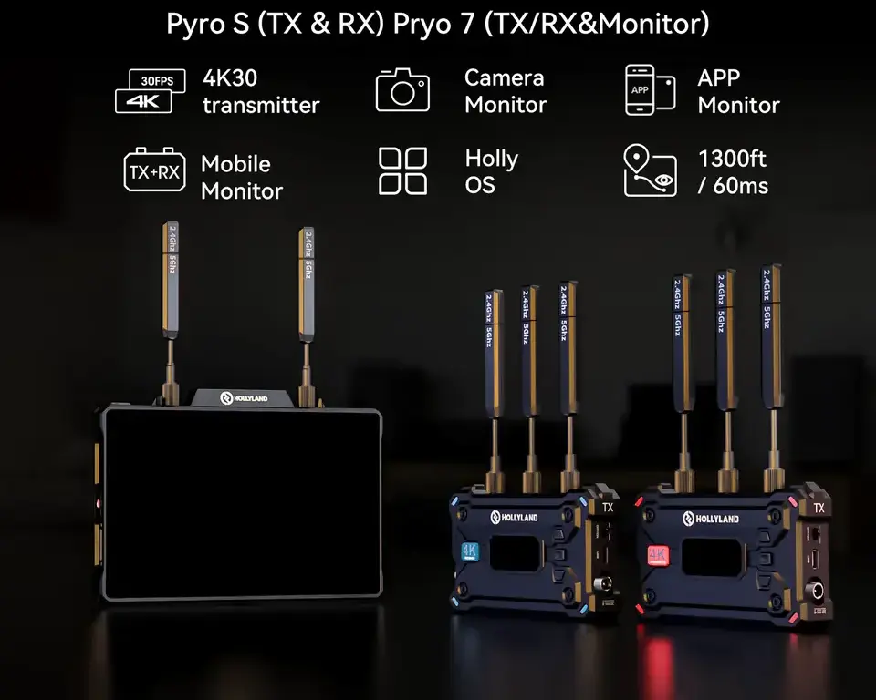 Hollyland: Pyro 7 Wireless Video Monitor