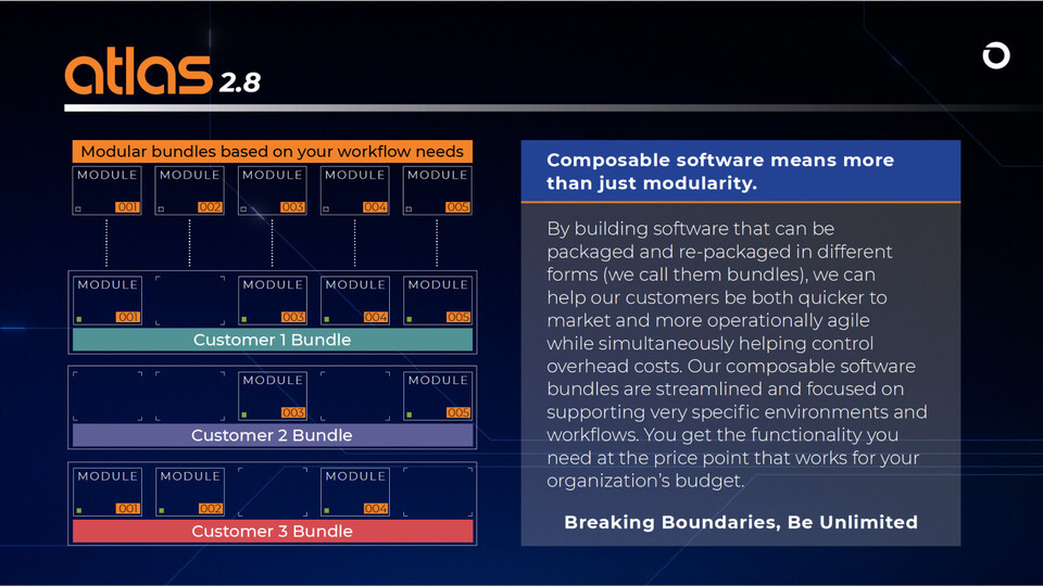 OpenDrives: Atlas 2.8, High-Performance Storage for Media and Entertainment