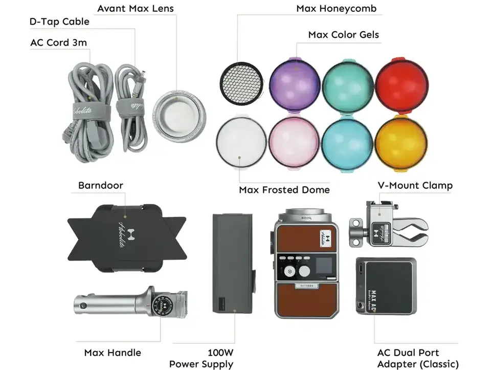 Hobolite: New LED Bi-Color Lights Avant Max and Avant Mini Max