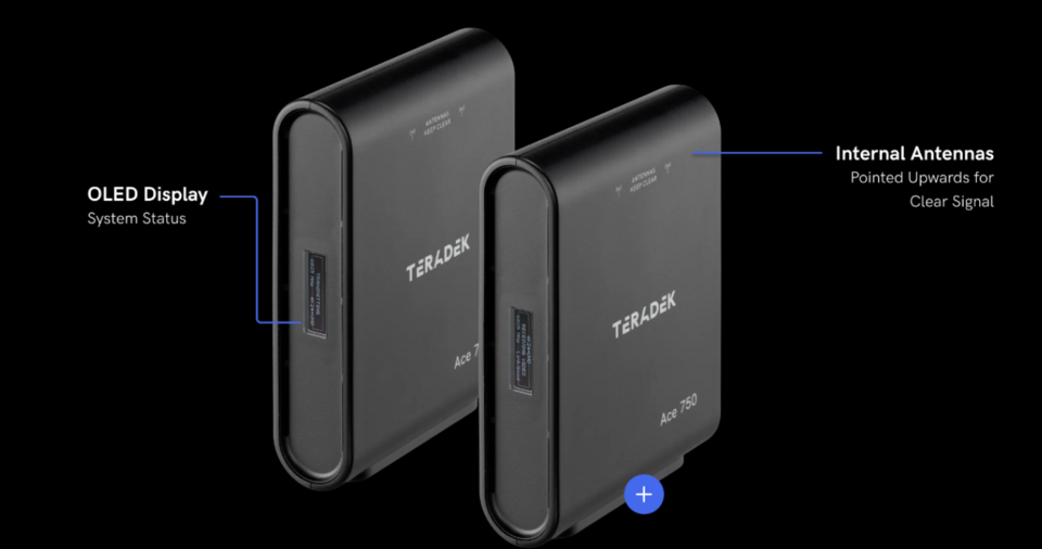 Teradek Ace 750 HDMI: Affordable Wireless Video for Professionals