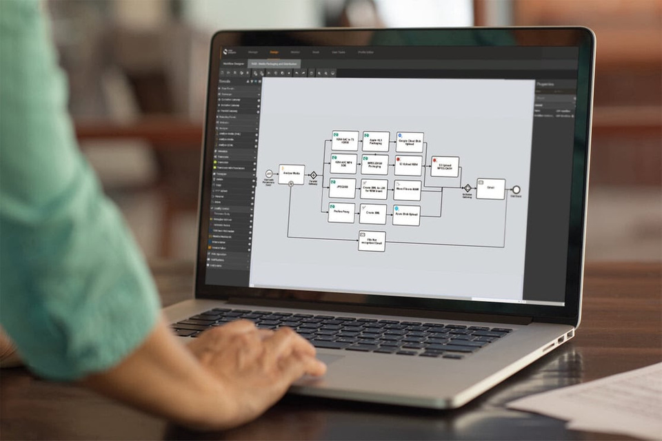 Dalet AmberFin: Enhanced Deployment Flexibility and Pricing Options