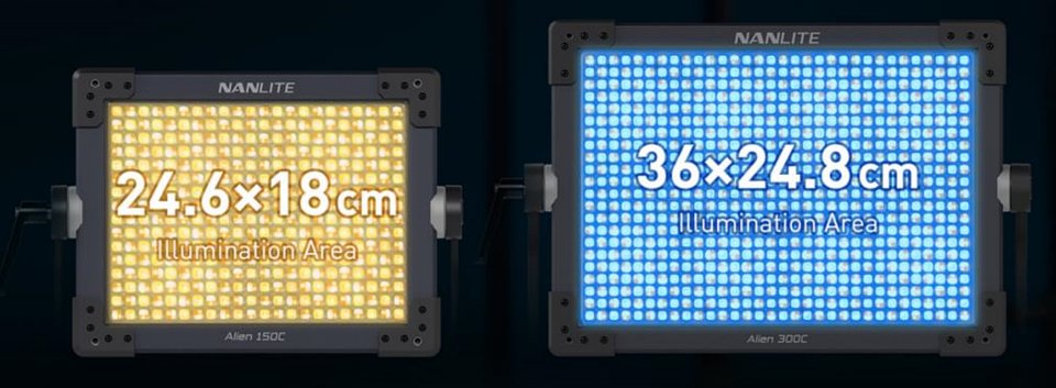 Nanlite, Alien 150C and 300C: New LED Panel Lights with Advanced Features