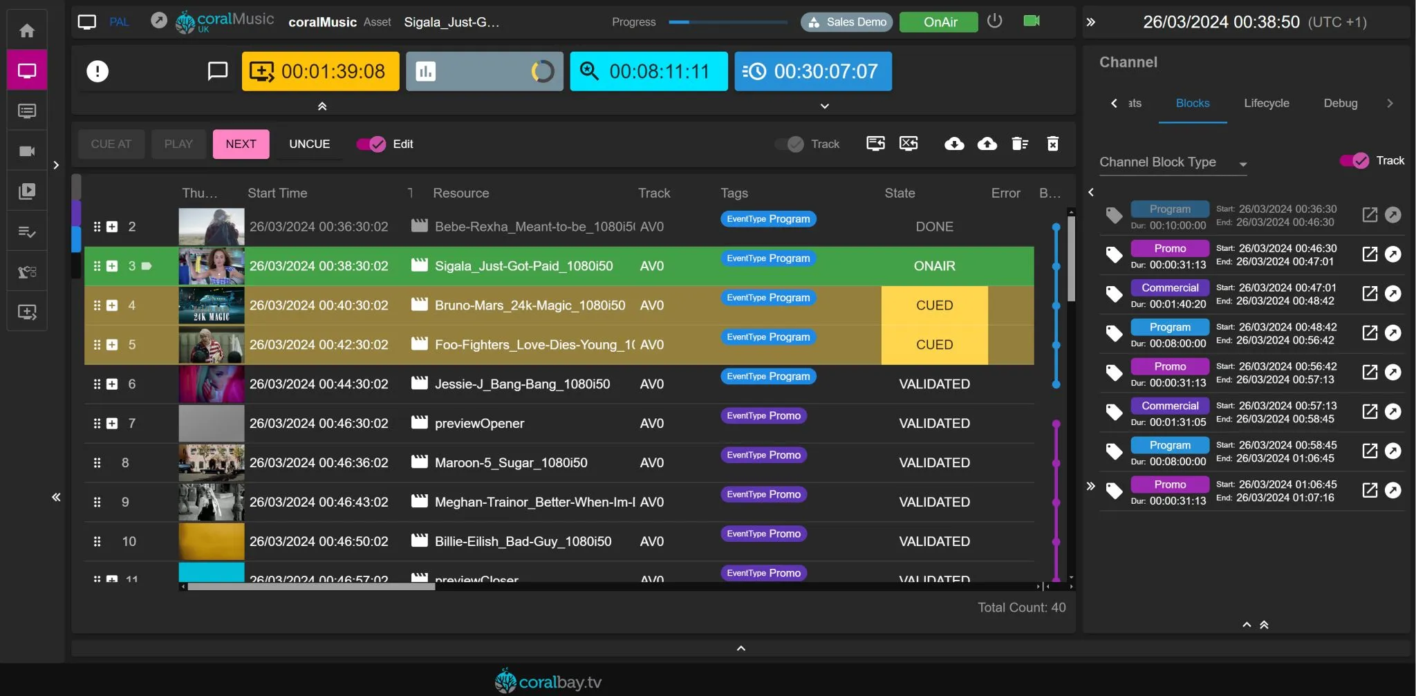 Cloud Playout: Success or Missed Expectations?