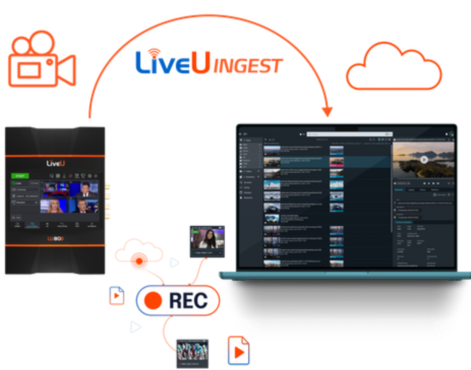 Mimir, LiveU: Solutions for Cloud-Native Video Production at SATIS Expo 2024