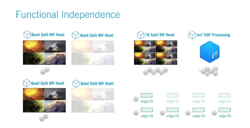 Lawo Broadcasting Cinema Pro AV 2024 Azerbaijan Andreas Hilmer