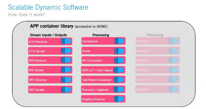 Lawo Broadcasting Cinema Pro AV 2024 Azerbaijan Andreas Hilmer 