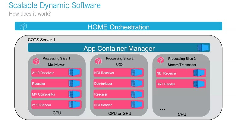 Lawo Broadcasting Cinema Pro AV 2024 Azerbaijan Andreas Hilmer 