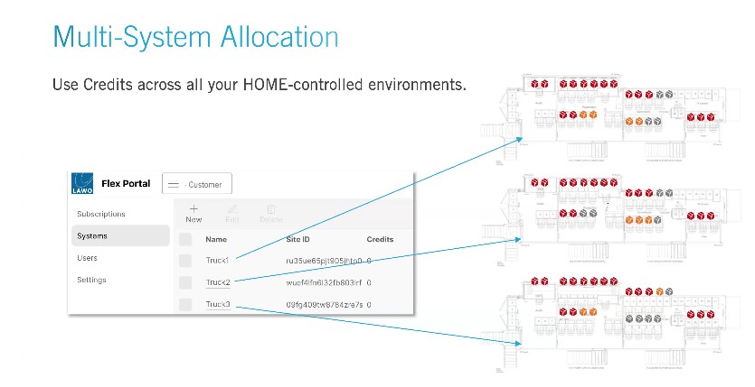 Lawo Broadcasting Cinema Pro AV 2024 Azerbaijan Andreas Hilmer