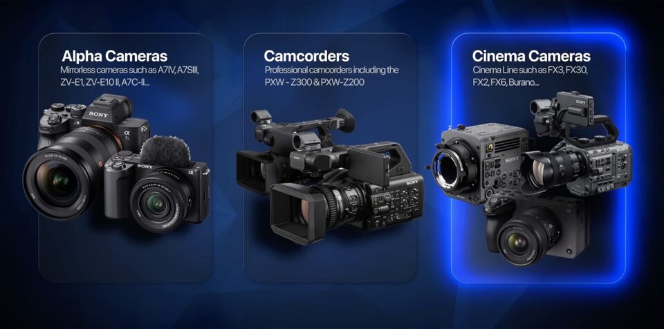 Sony–ATEM Control Arrives via Middle Control 3 Pro 