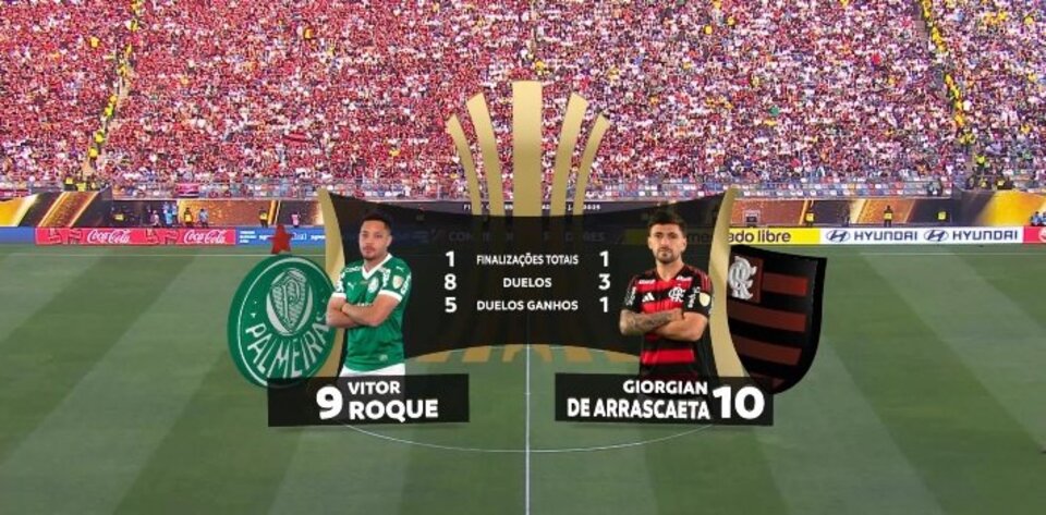 wTVision Multi-Language AR for CONMEBOL 2025