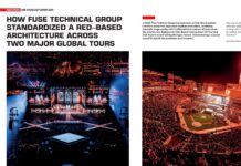 How Fuse Technical Group standardized a RED-based architecture across two major global tours