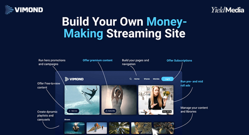 Vimond and Yield Media form revenue partnership